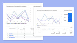 Google Analytics stopt per 1 juli 2023 met Universal Analytics (UA)