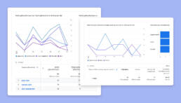 Google Analytics stopt per 1 juli 2023 met Universal Analytics (UA)